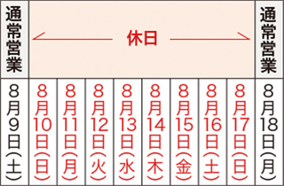 夏季休業スケジュール