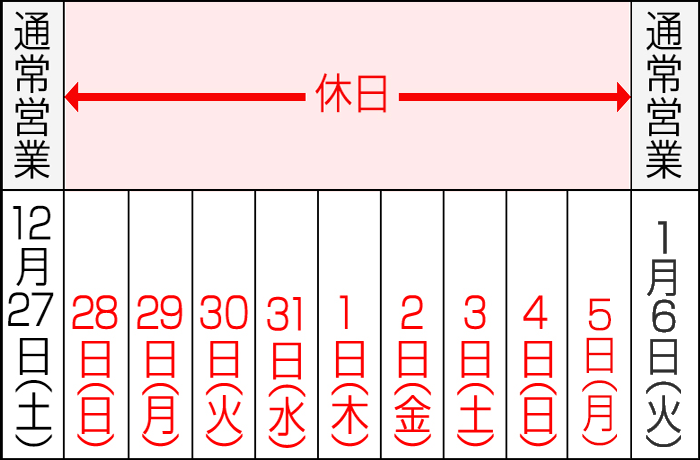 年末年始カレンダー