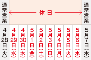 2026ゴールデンウィーク