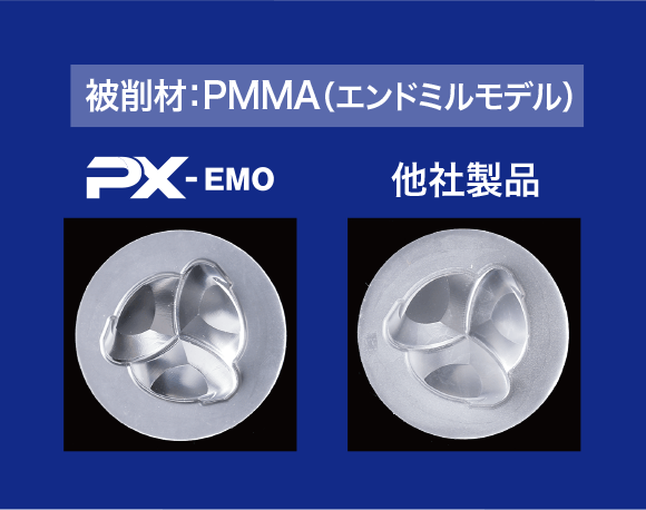 PX-EMO