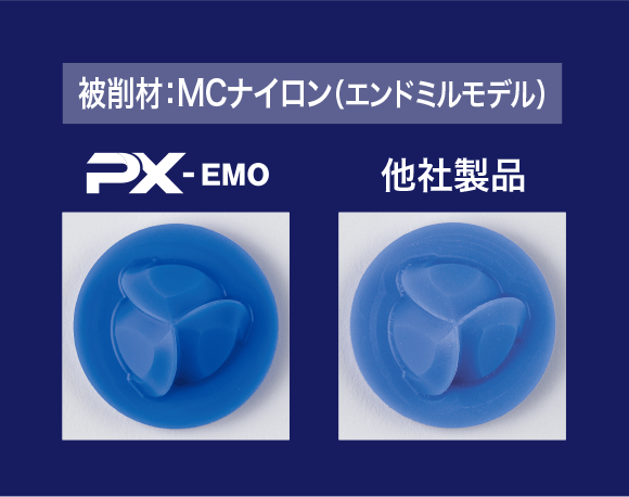 PX-EMO